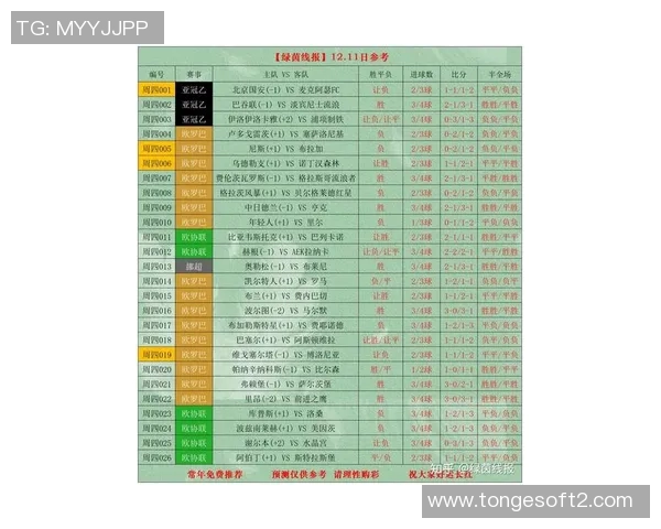 热门比赛汇总分析：看点全呈现