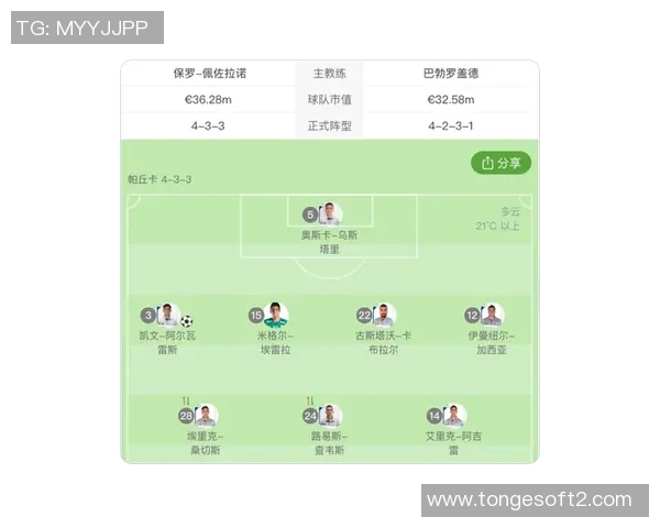 数据模型解读球星绯闻的真实性与胜率预测分析 数据模型解读球星绯闻的真实性与胜率预测分析