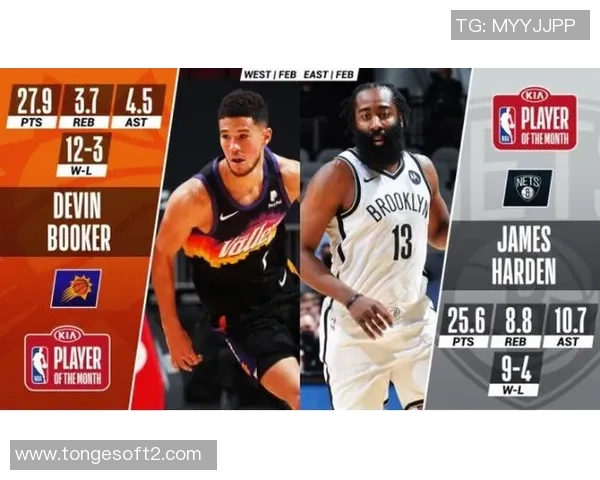 NBA赛季最佳进步球员预测与成长轨迹分析探讨